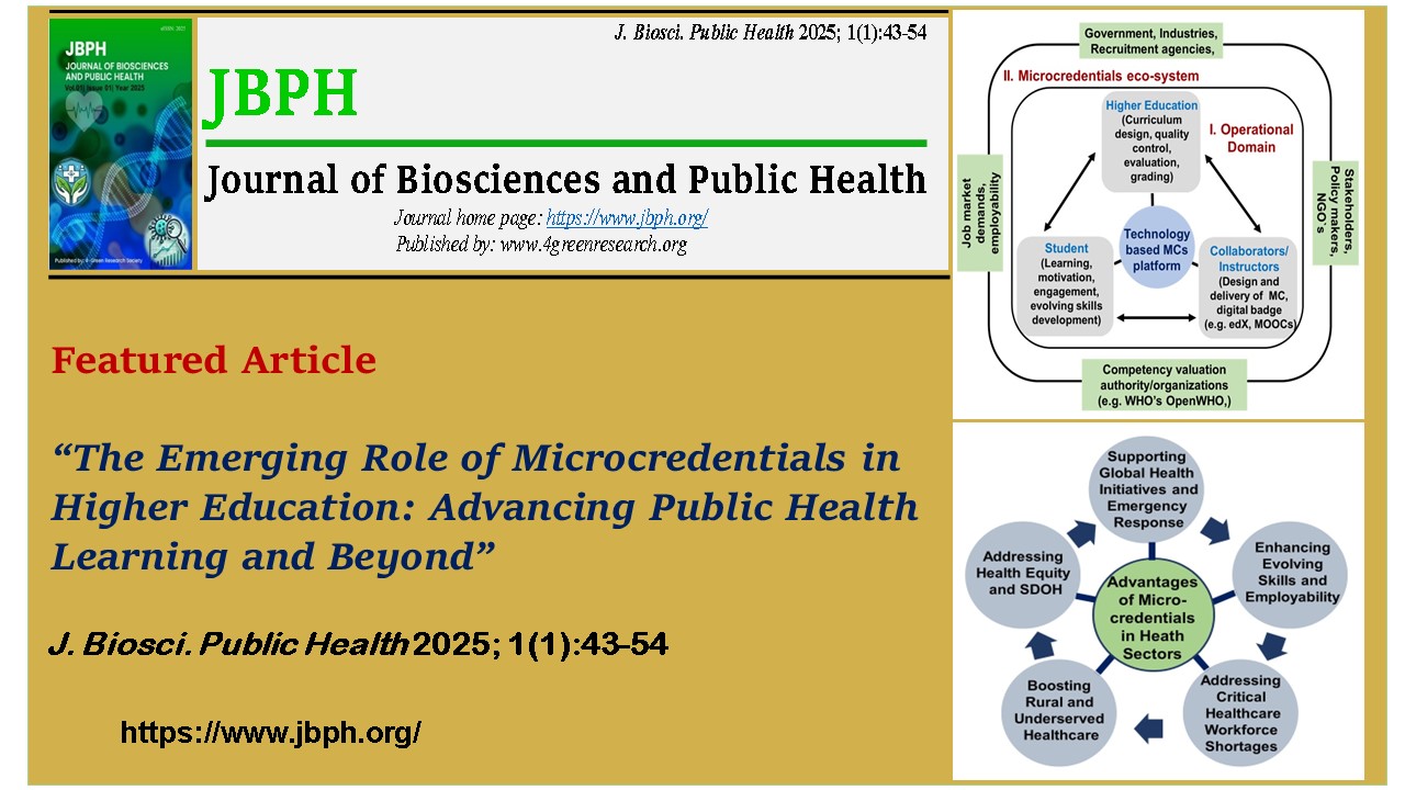 Review Articles on Biosciences